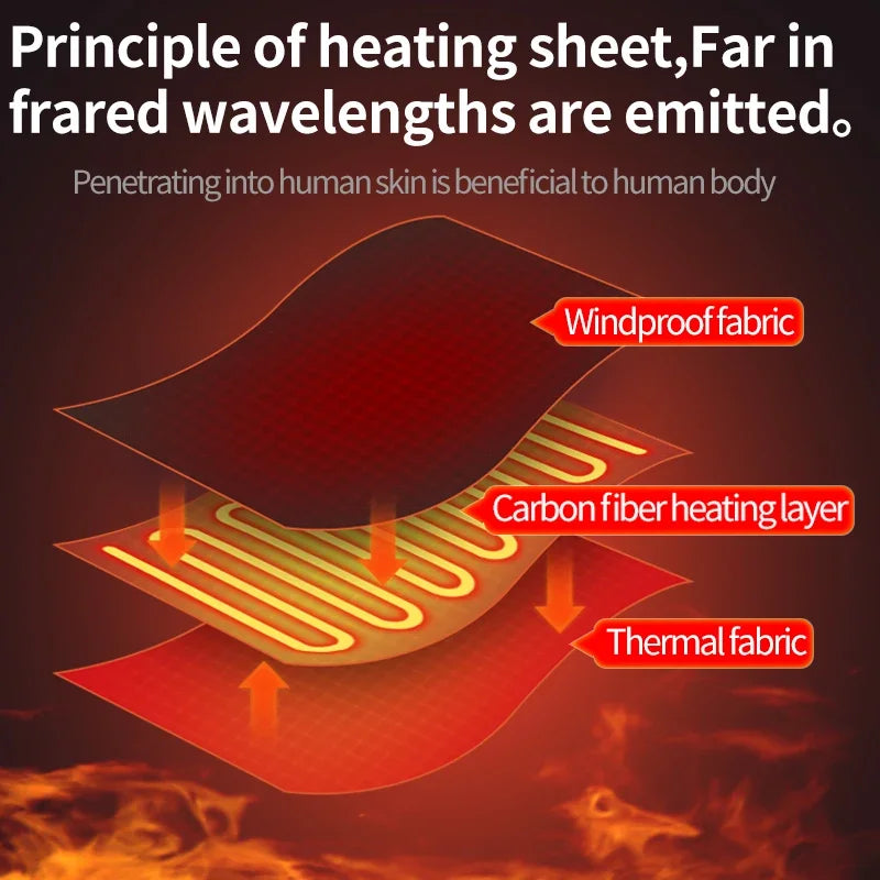 ZenSleep™ Heated Eye Massage Mask