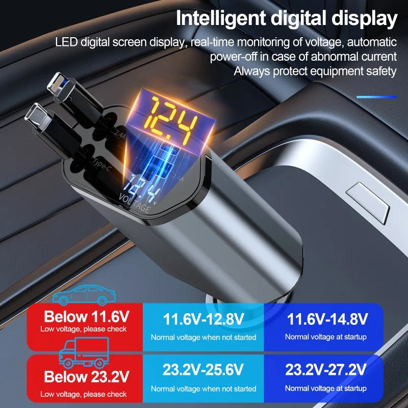 DriveCharge™: 4-in-1 Retractable Fast Car Charger