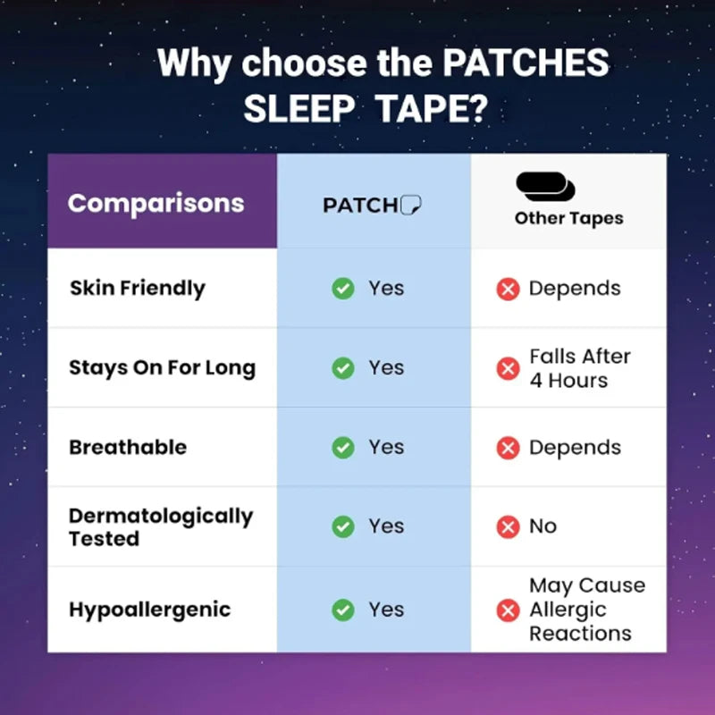 ZenSleep™ Premium Mouth Tape (60-Day Supply)