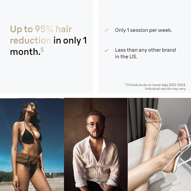 ZenSmooth™ Professional IPL Laser Hair Remover